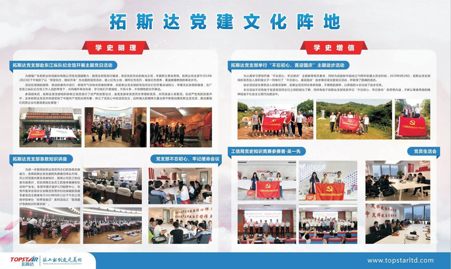 Celebrating the 20th National Congress The power of group struggle