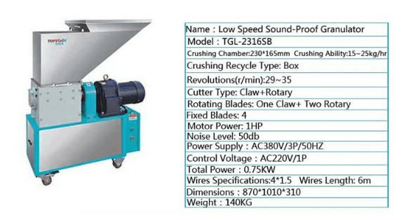 Low Speed Sound-Proof Granulator2