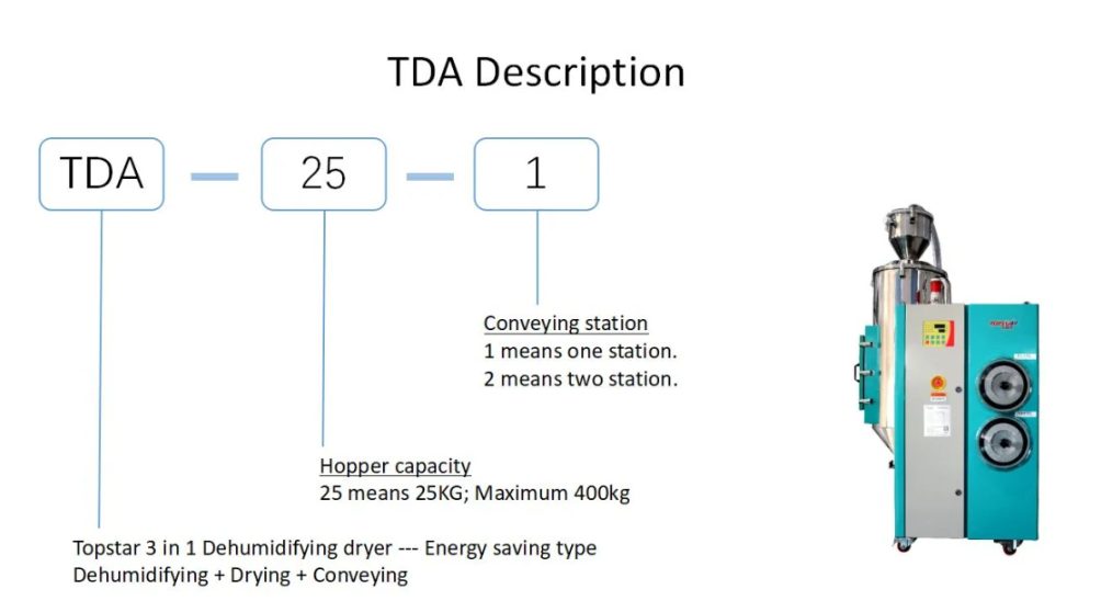 stainless hopper dryer 7