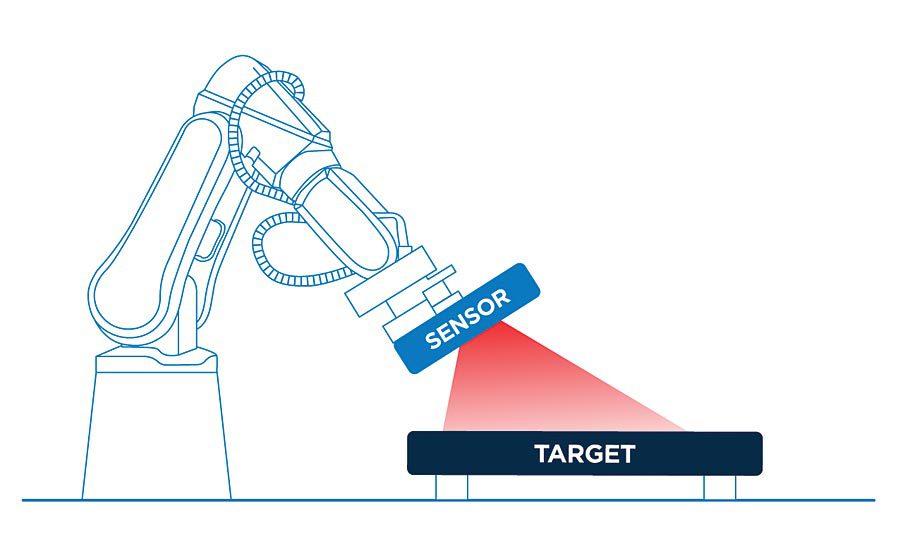 Swing Arm Robot 40