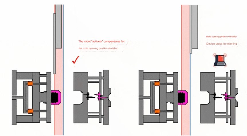 Injection molding machine brand 60