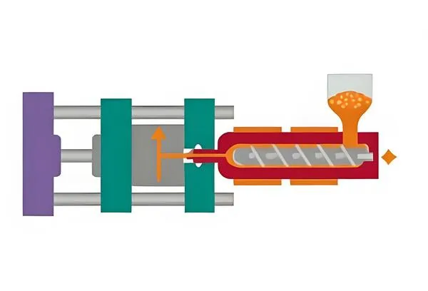Analyze plastic injection molding machine material melt and temperature settings