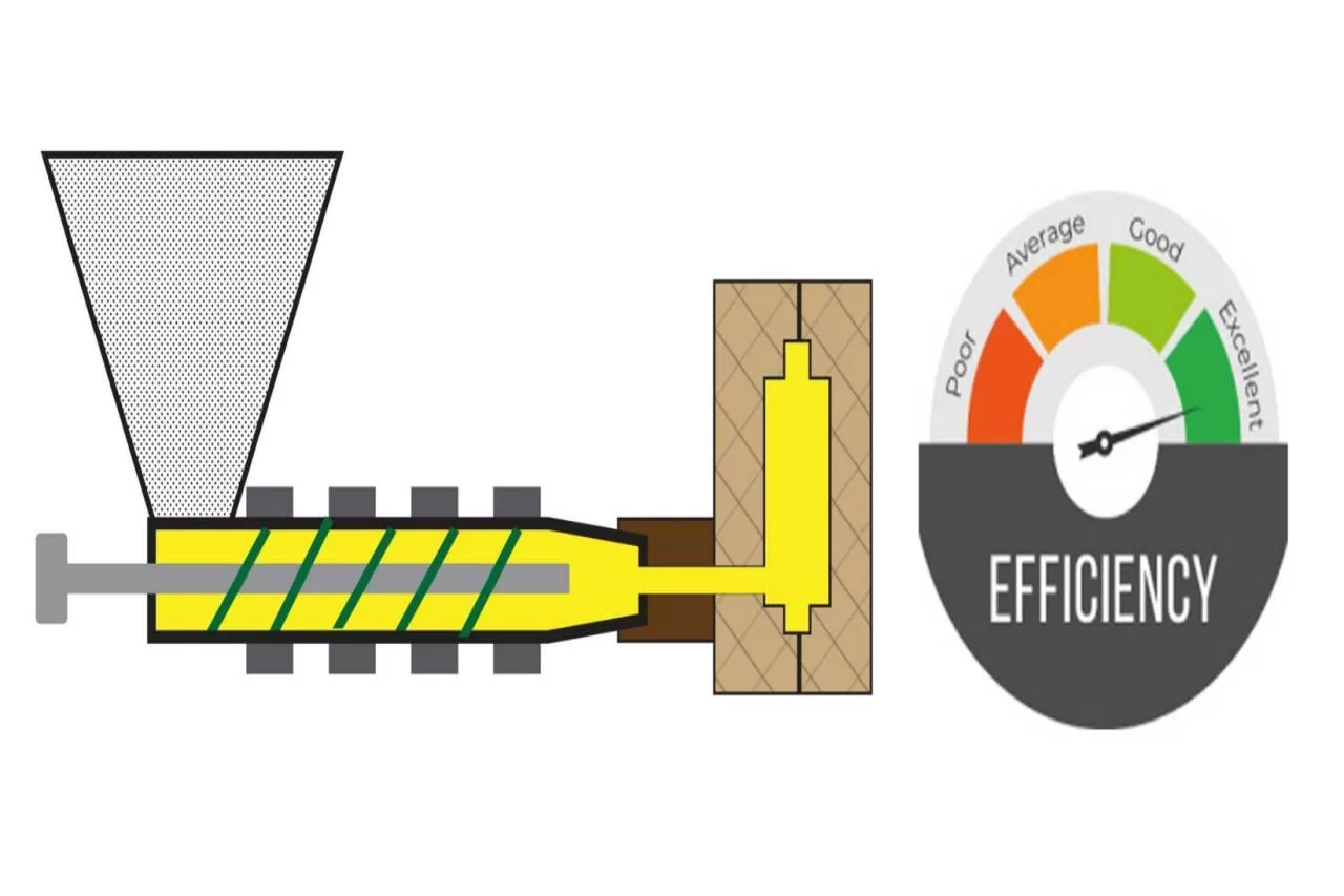 Improve Your Injection Molding Process with Barrel Temperature Shift Mode