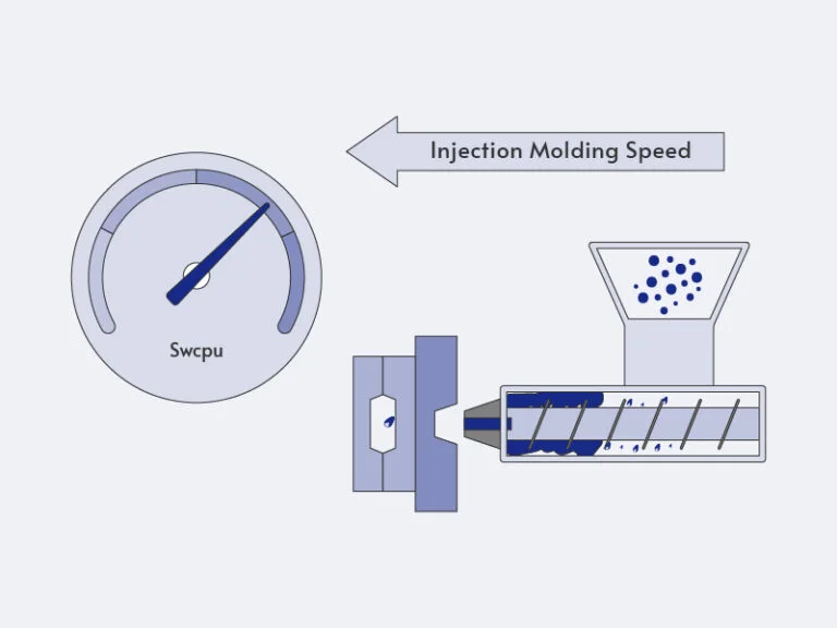 The Root Causes of Low Fill Rate in High-Speed ​​Packaging Injection Molding