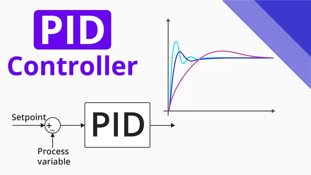 Characteristics of the PID Controller for the Injection Molding Dryer