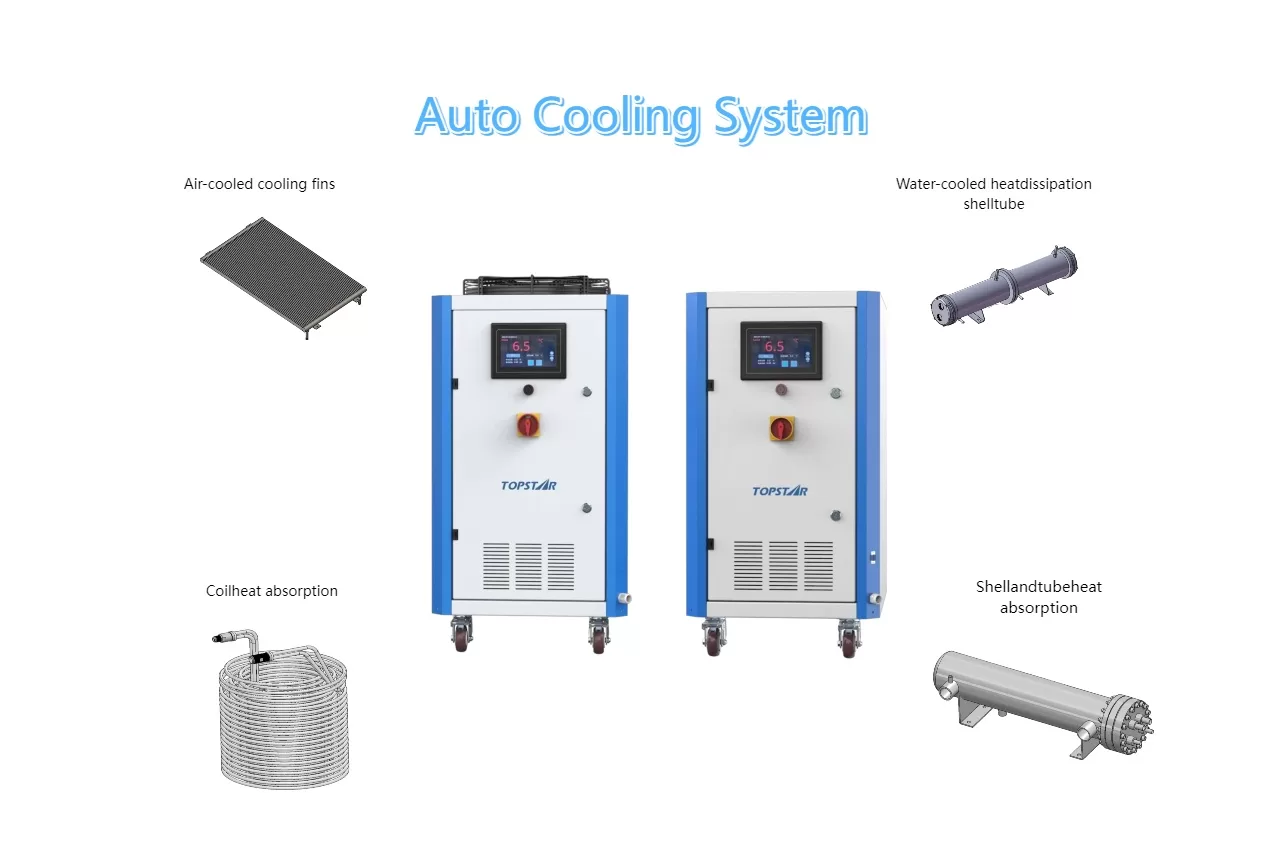 Auto Cooling System