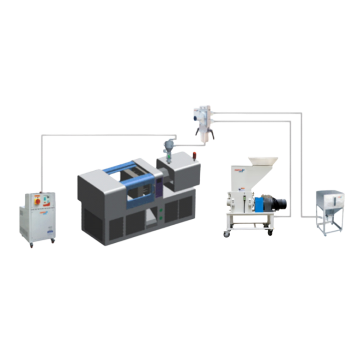 The Data of The Proportion of The New Recovery System Flow Chart