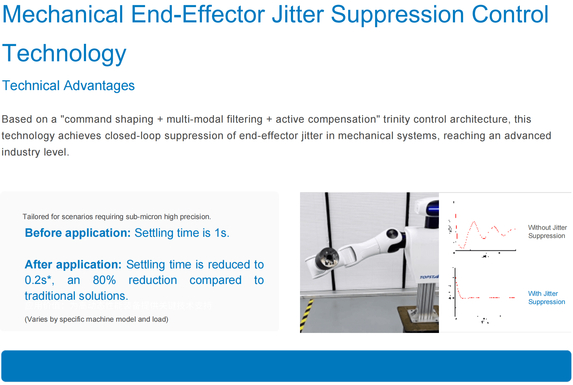 End-Effector Vibration Control