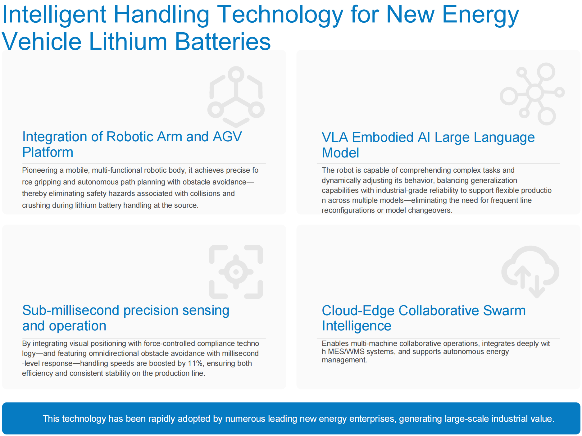 Handling Technology
