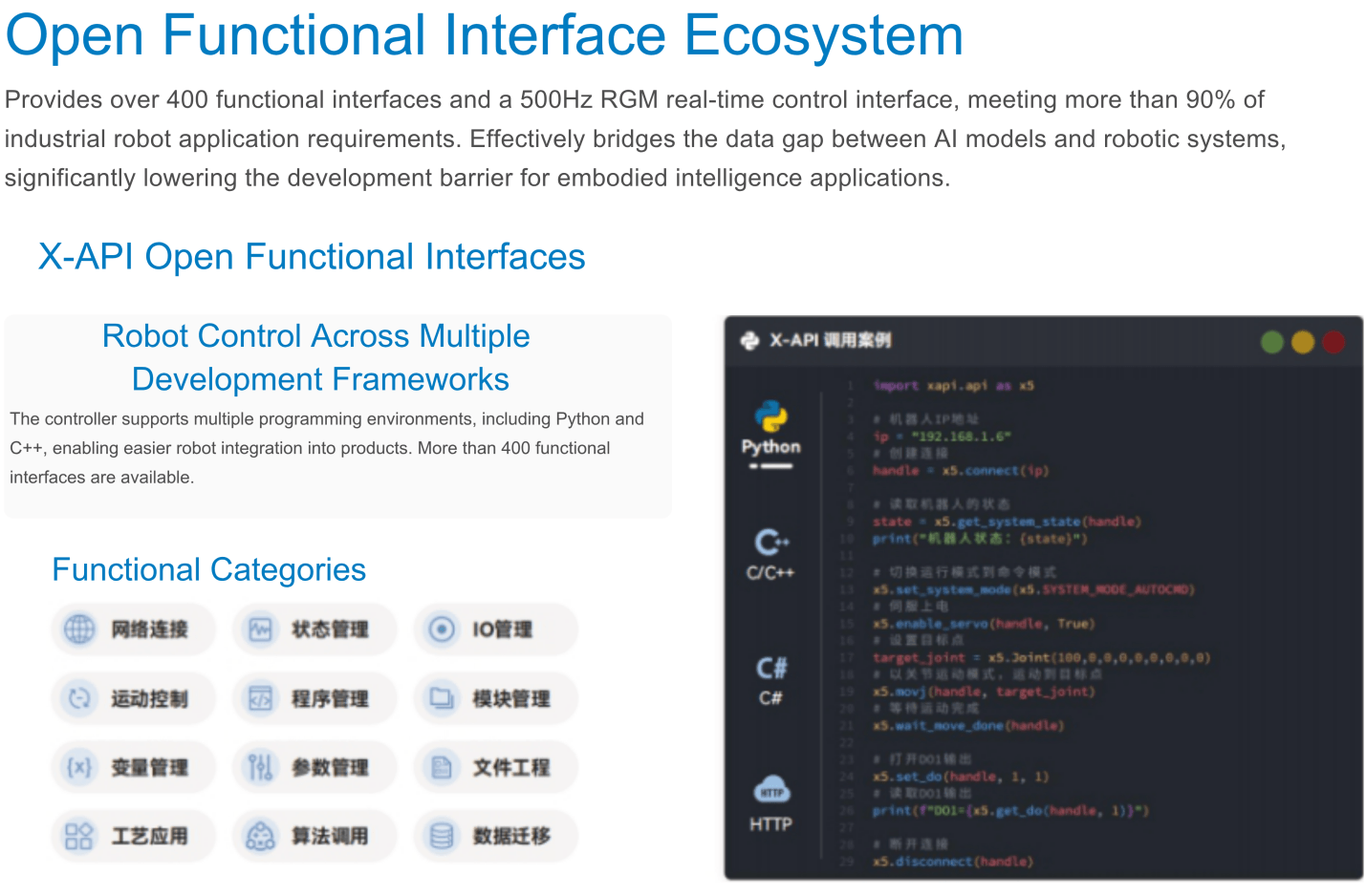 Open Functional Interfaces