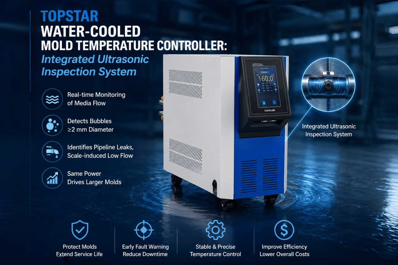 Water-cooled Mold Temperature Controller 1-1