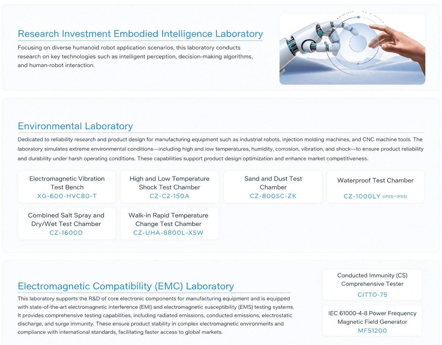 R&D investment and technology development