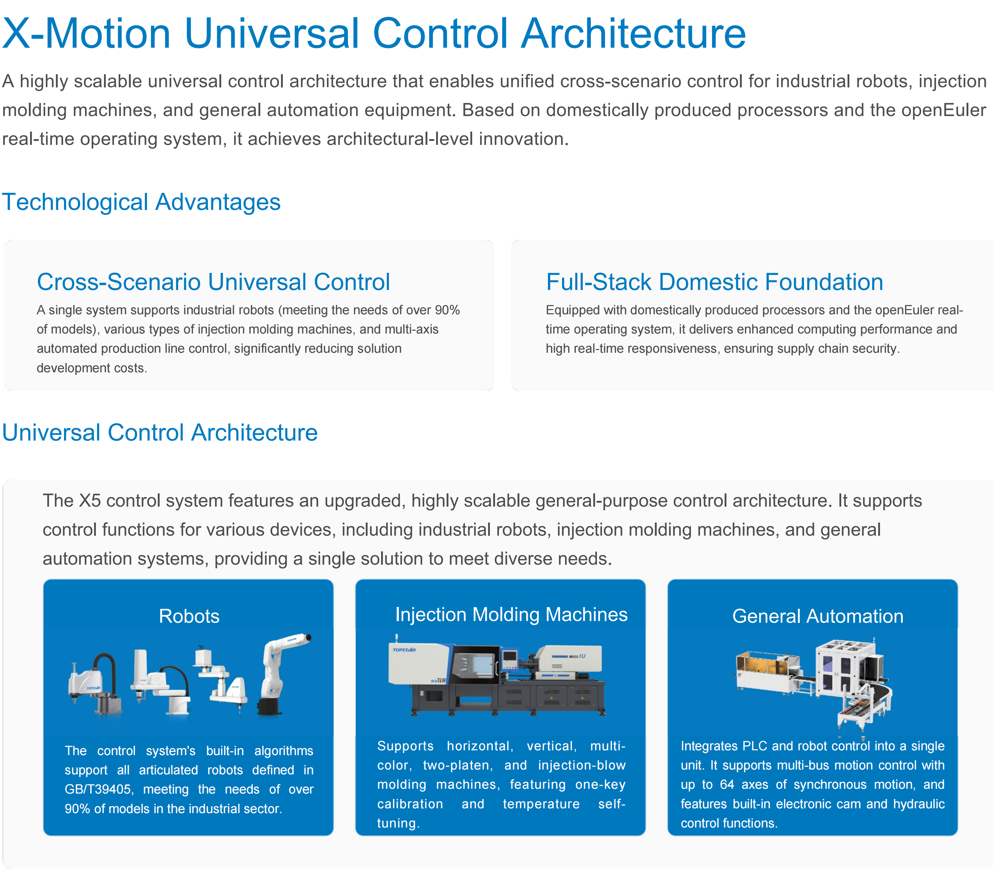 X-Motion Control Architecture