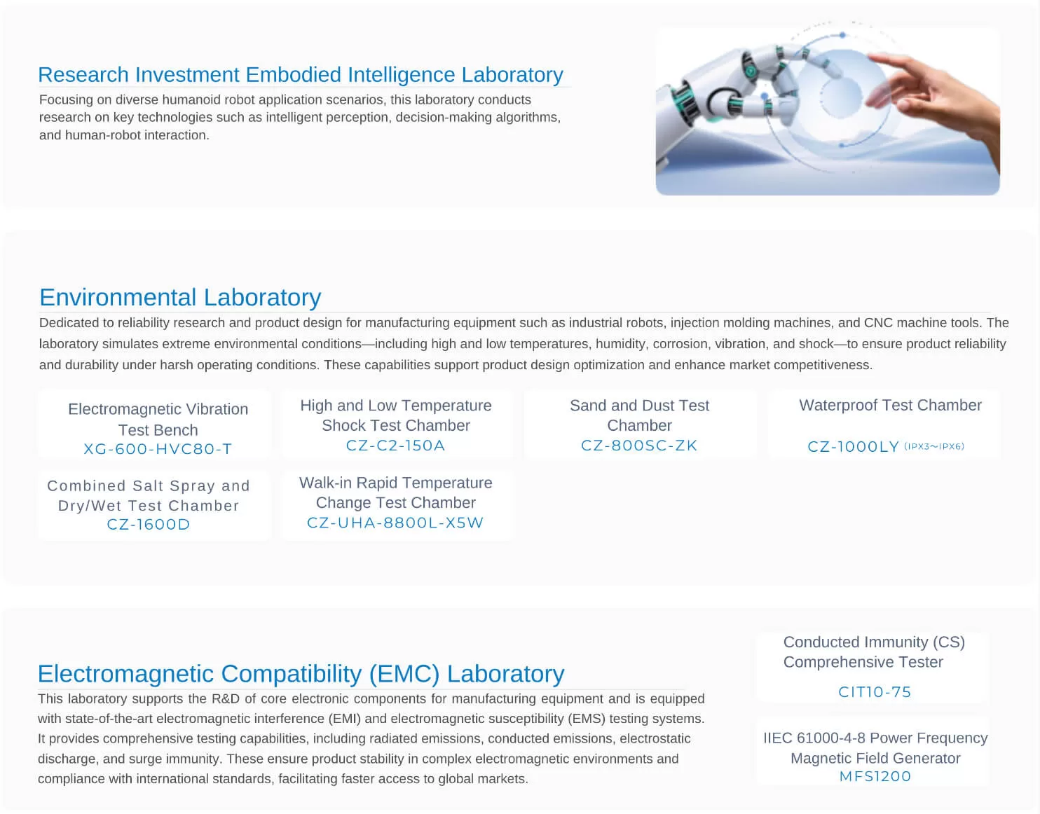 R&D investment and technology development
