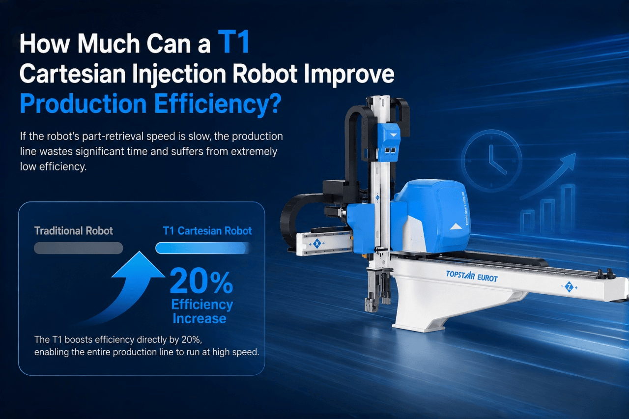 How much can a T1 Cartesian Injection Robot improve production efficiency