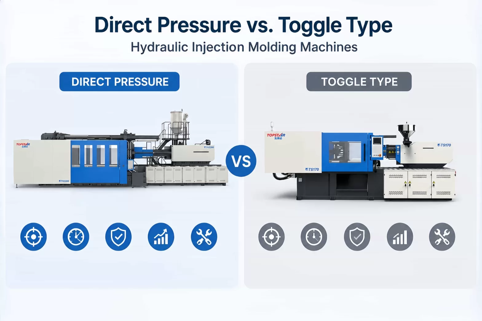 Hydraulic Injection Molding Machine 2-2