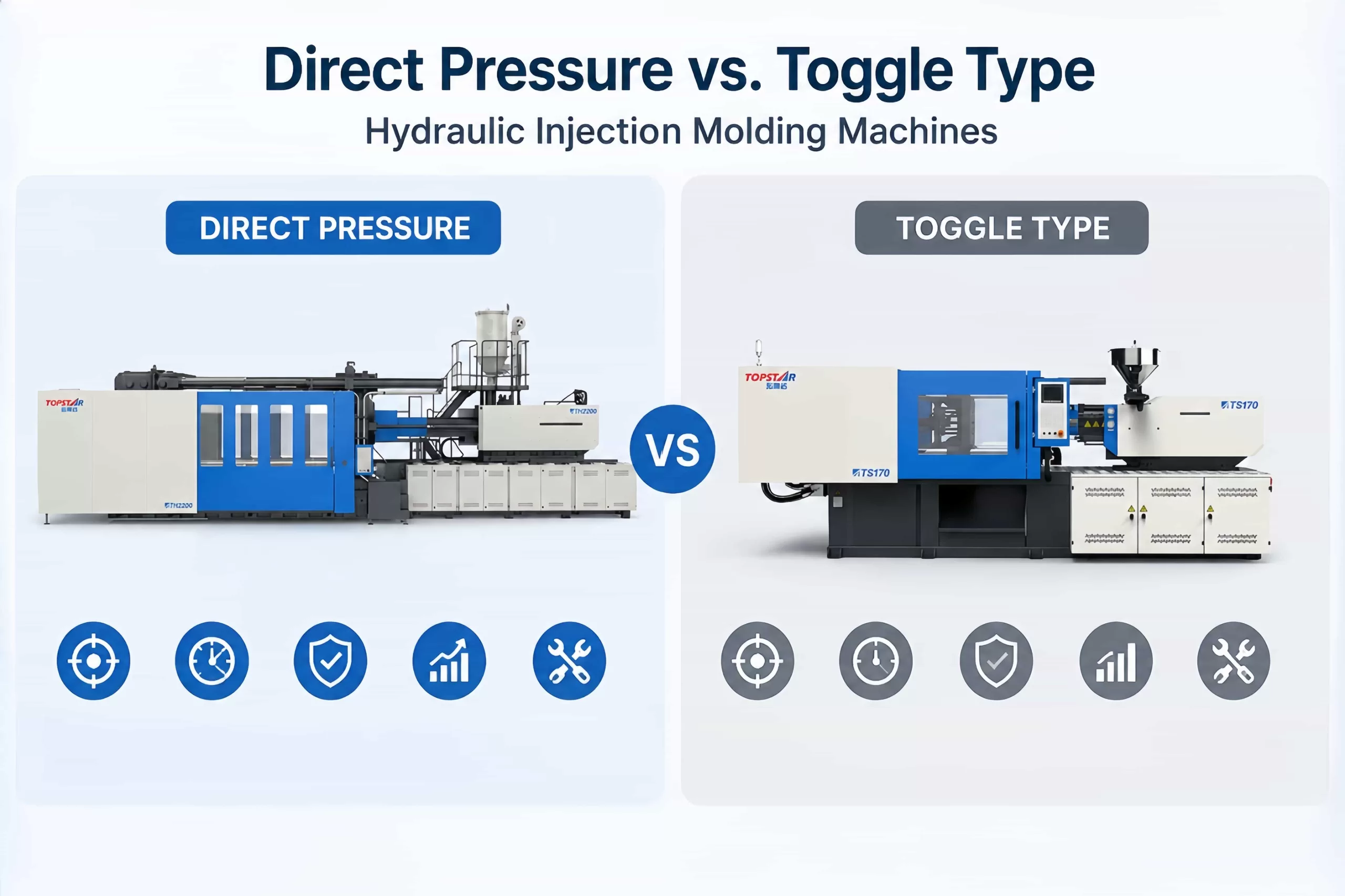 Hydraulic Injection Molding Machine 2-2
