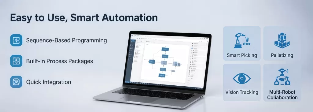 Improving the Usability of 4 Axis Robots