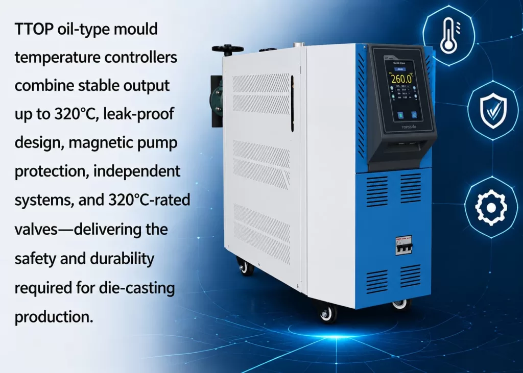 TTOP oil-type mould temperature controller