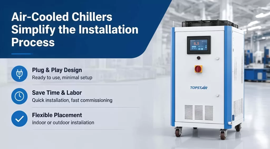 Air-Cooled Chiller Simplify the Installation Process