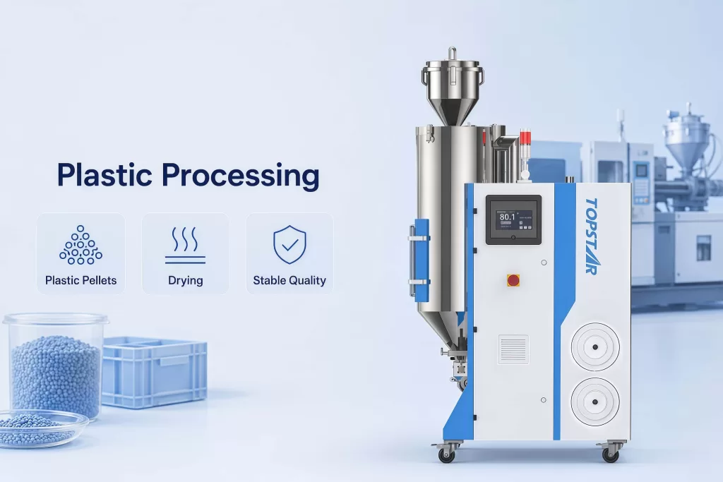 Dehumidifying Dryers Suitable for Plastic Processing Applications