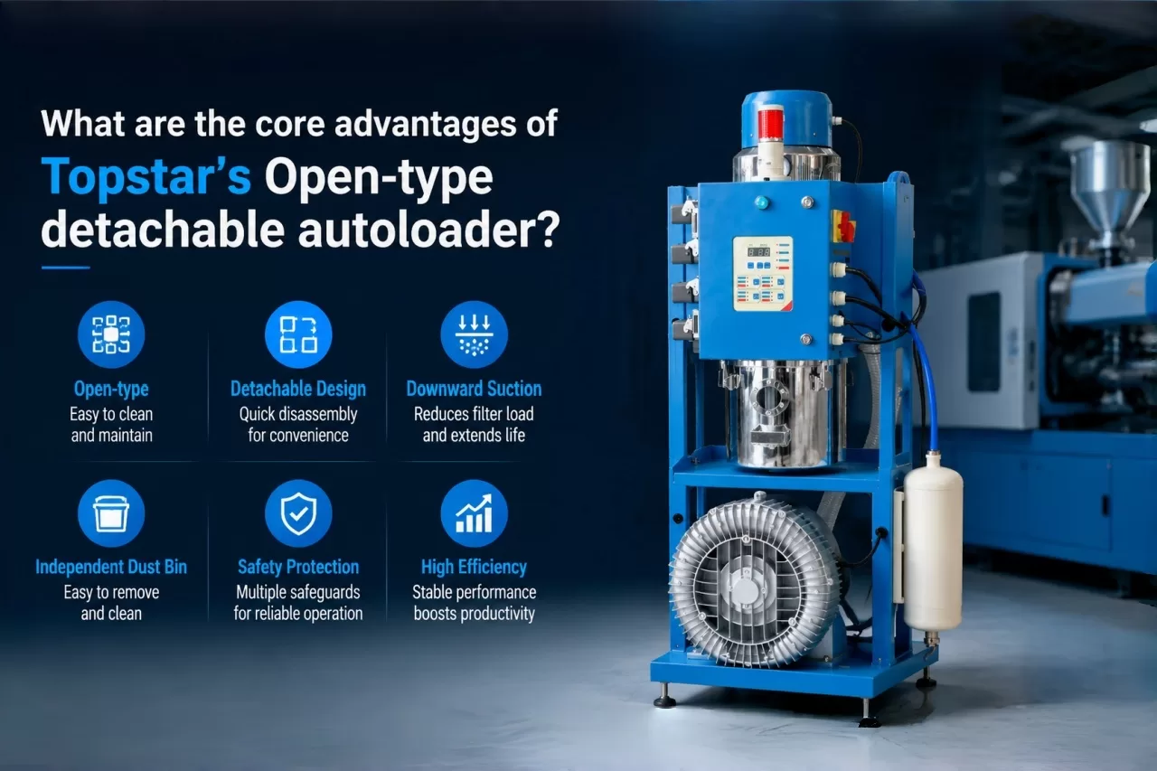 Detachable Autoloader 1-2