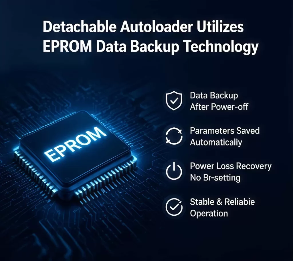 Detachable Autoloader Utilizes EPROM Data Backup Technology