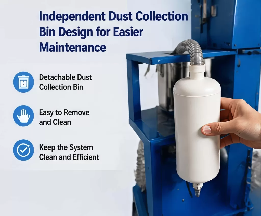 Independent Dust Collection Bin Design for Easier Maintenance