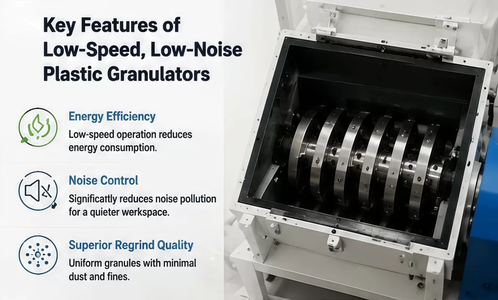 Key Features of Low-Speed, Quiet Plastic Granulator