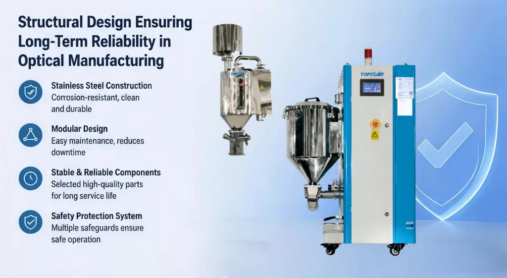 Structural Design Ensuring Long-Term Reliability in Optical Manufacturing