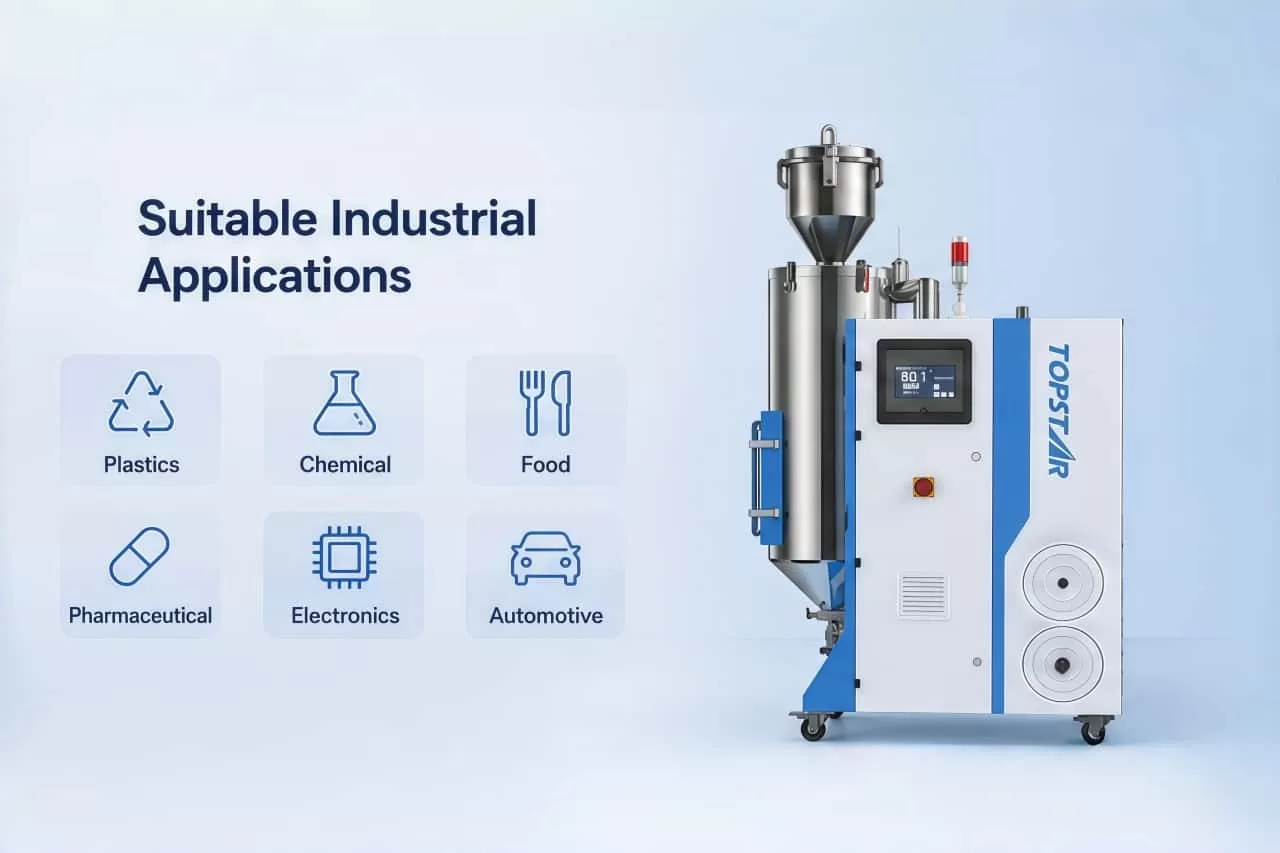 Which industrial applications are suitable for using energy-saving, high-dew-point dehumidifying dryer