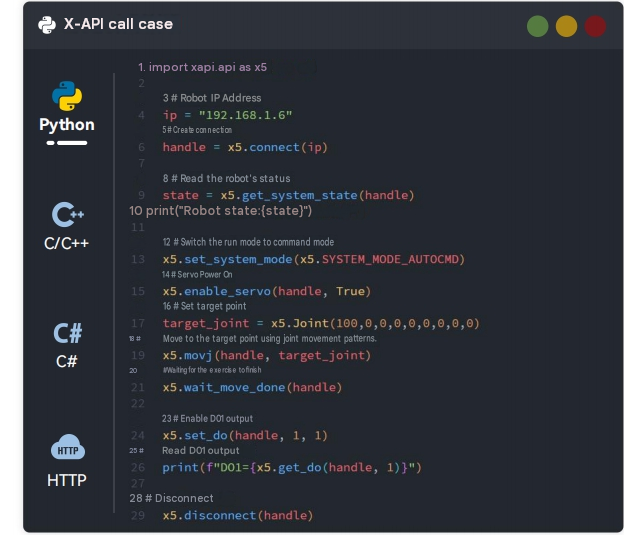 X API