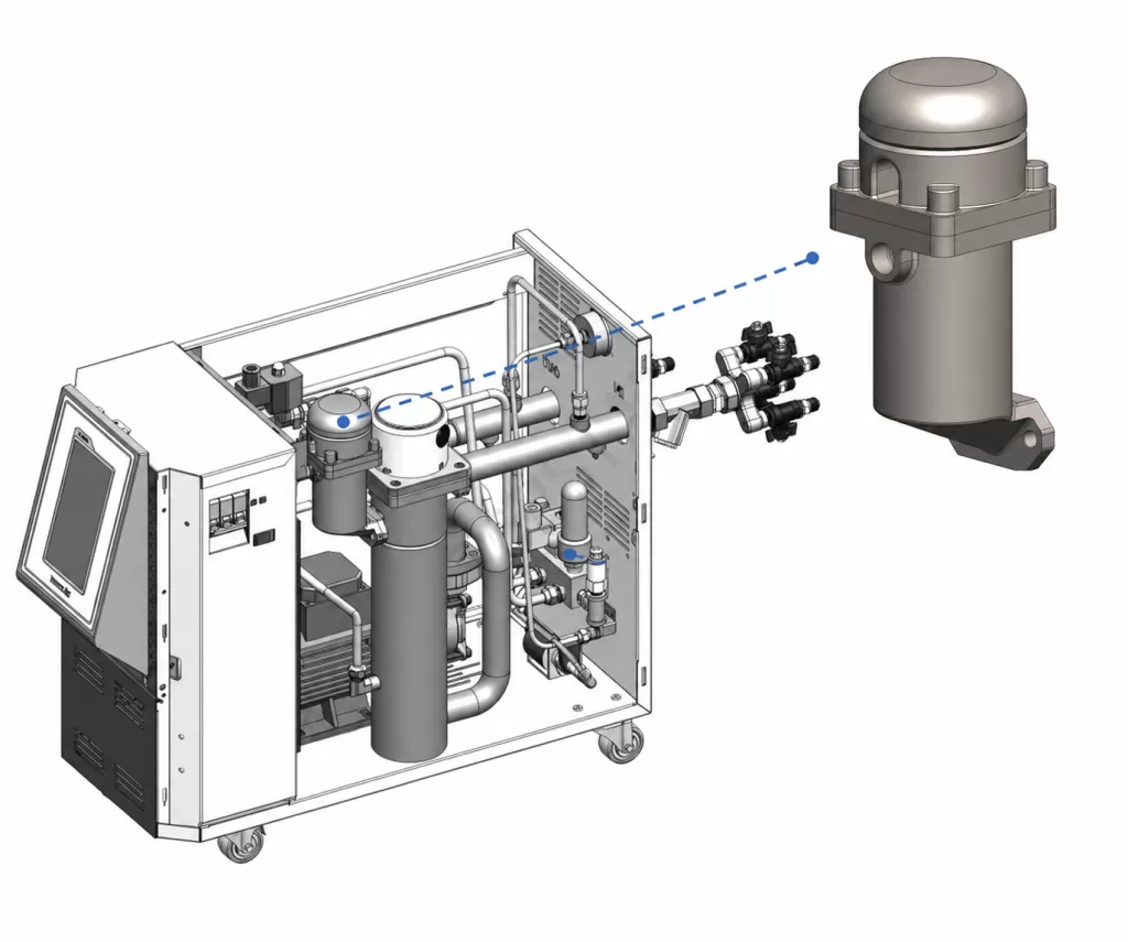 Gas-Liquid Separation Design Enhances Circulation Stability