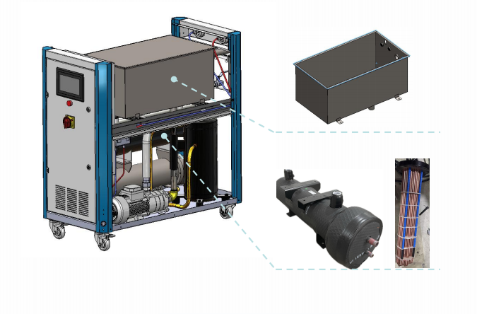 Shell-and-tube chiller