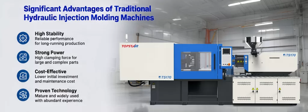Significant Advantages of Traditional Hydraulic Injection Molding Machines