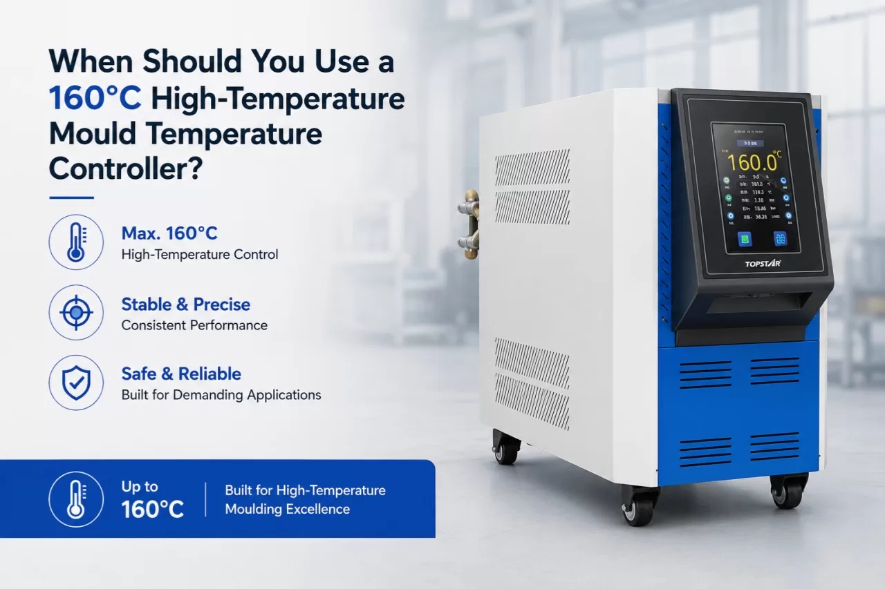 When Should You Use a 160°C High-Temperature Mould Temperature Controller