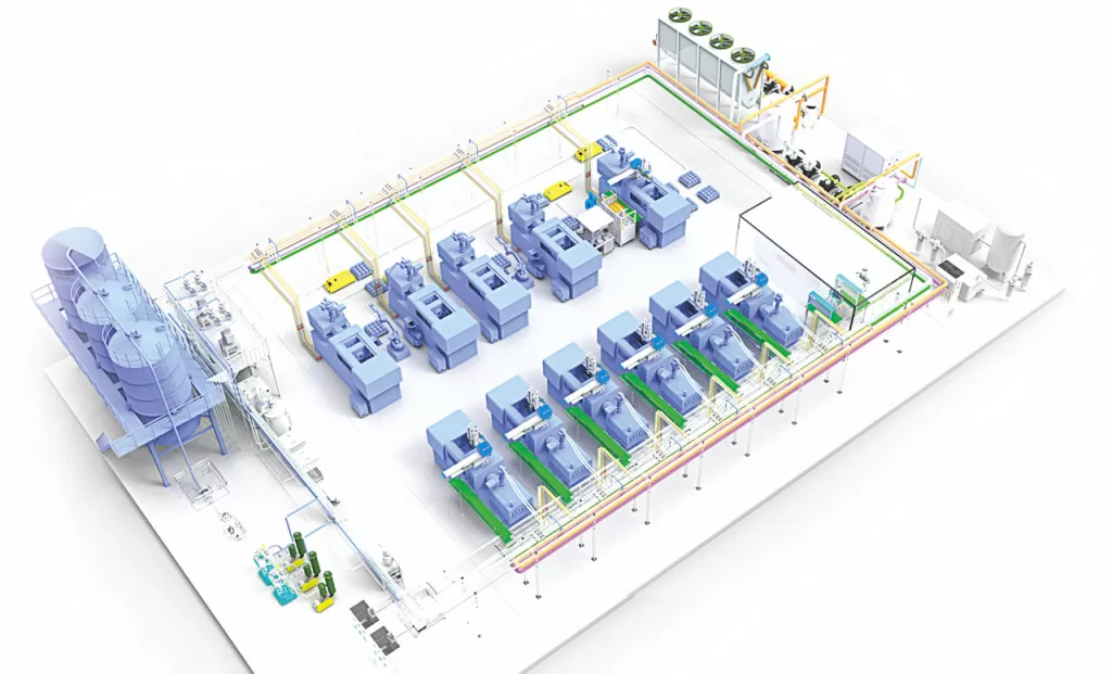 injection molding whole plant solution