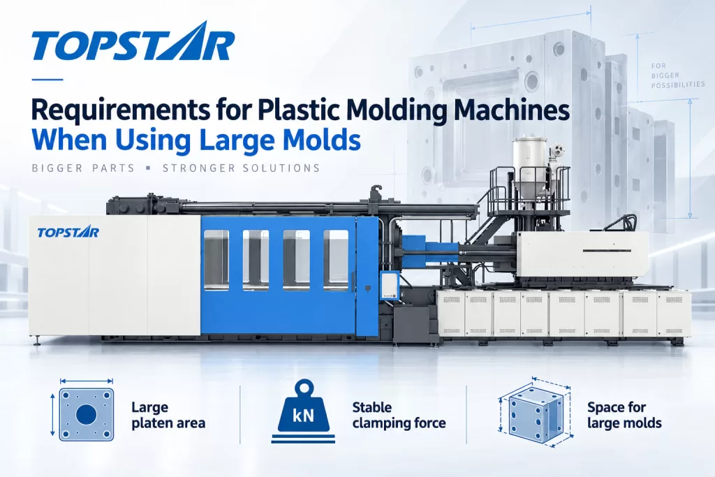 Requirements for Plastic Molding Machines When Using Large Molds