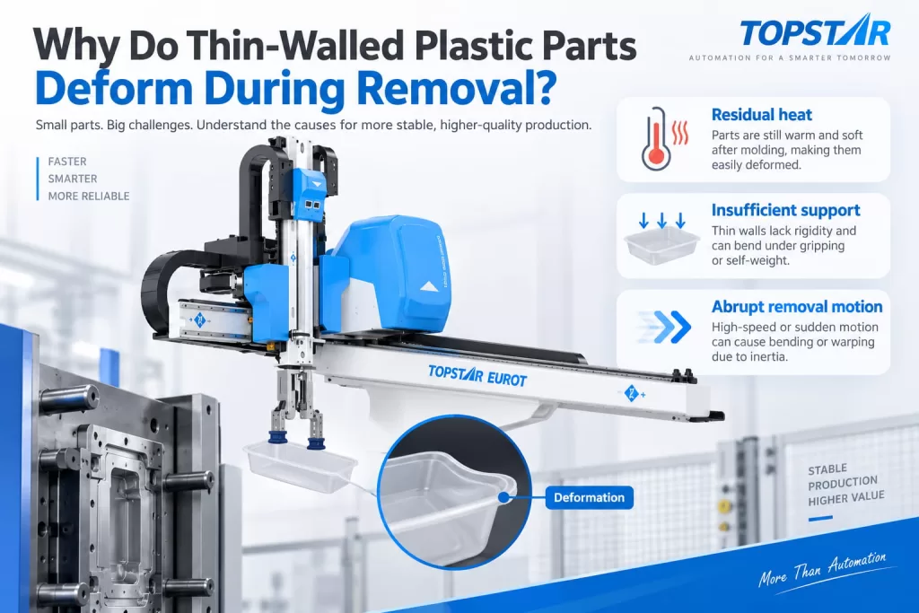 Why Do Thin-Walled Plastic Parts Deform During Removal