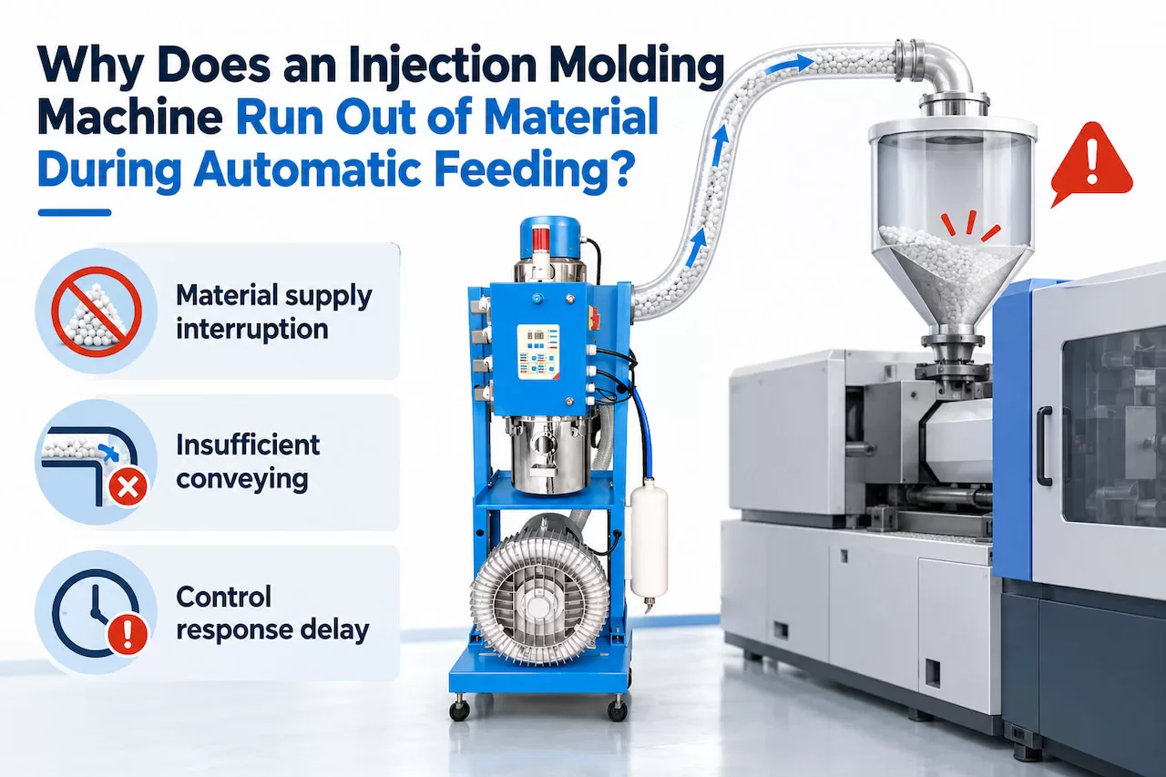 Why Does an Injection Molding Machine Run Out of Material During Automatic Feeding