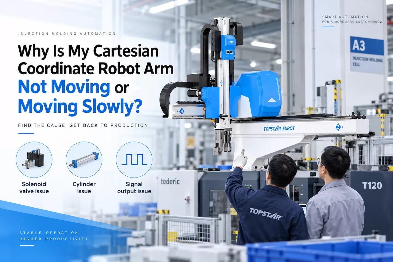 Why Is My Cartesian Coordinate Robot Arm Not Moving or Moving Slowly