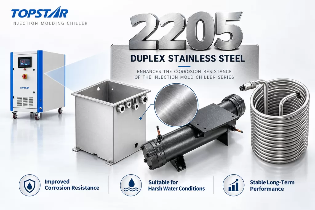 2205 duplex stainless steel enhances the corrosion resistance of the injection mold chiller series