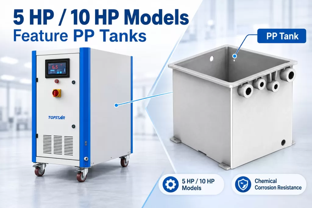 5 HP and 10 HP Models Feature PP Tanks